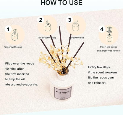 RYANNER Reed Diffuser Set,5.1 fl oz Clean Linen Scent Diffuser with Sticks Home Fragrance Reed Diffuser with Essential Oil for Bathroom Shelf Decor&Air Freshener,Home Bathroom Office Decor & Gifts
