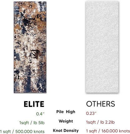 Keen Home Design Runner Rugs - 32"x192" Non-Shedding, Thick Pile Abstract Rugs for Kitchen, Living Room, Bedroom, Dining Room, Entryway - Size: 2'8" x 16', Skies Multi